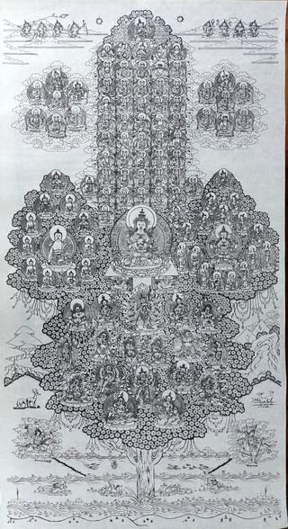 Giới thiệu về Ngài Apho Rinpoche